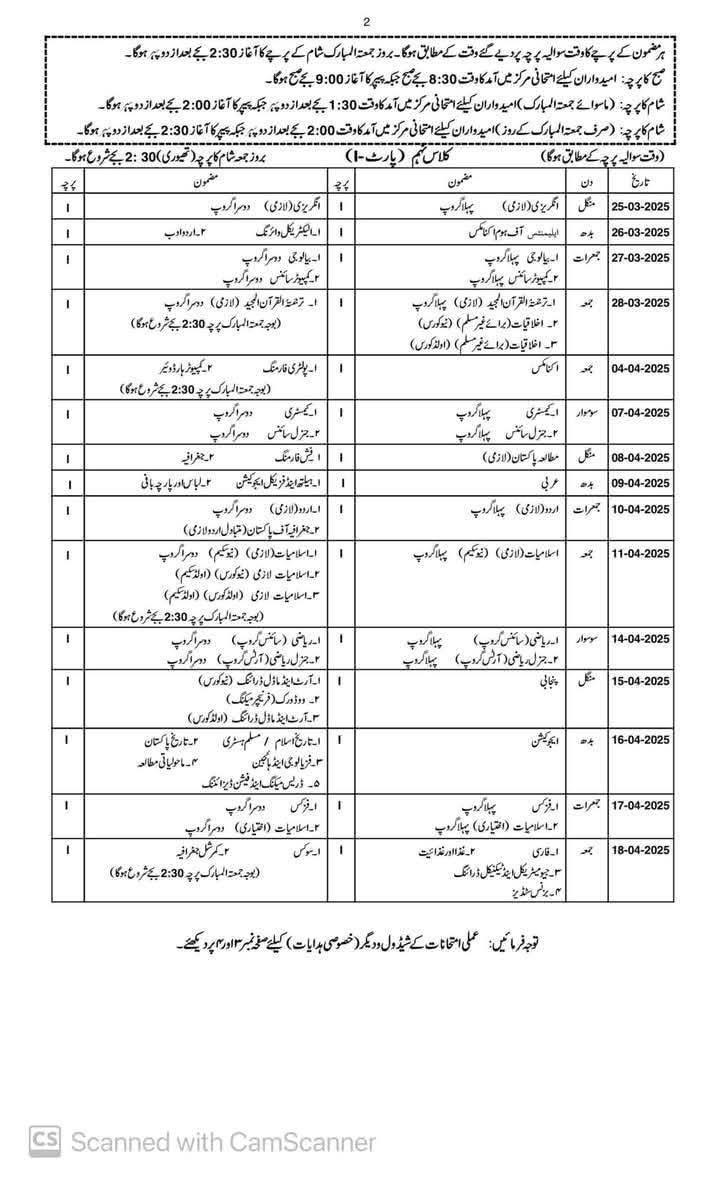 Annual board date sheet Class 9th