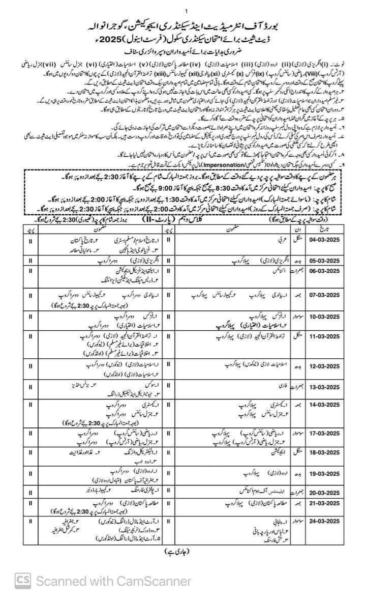 Annual board date sheet of Class 10th