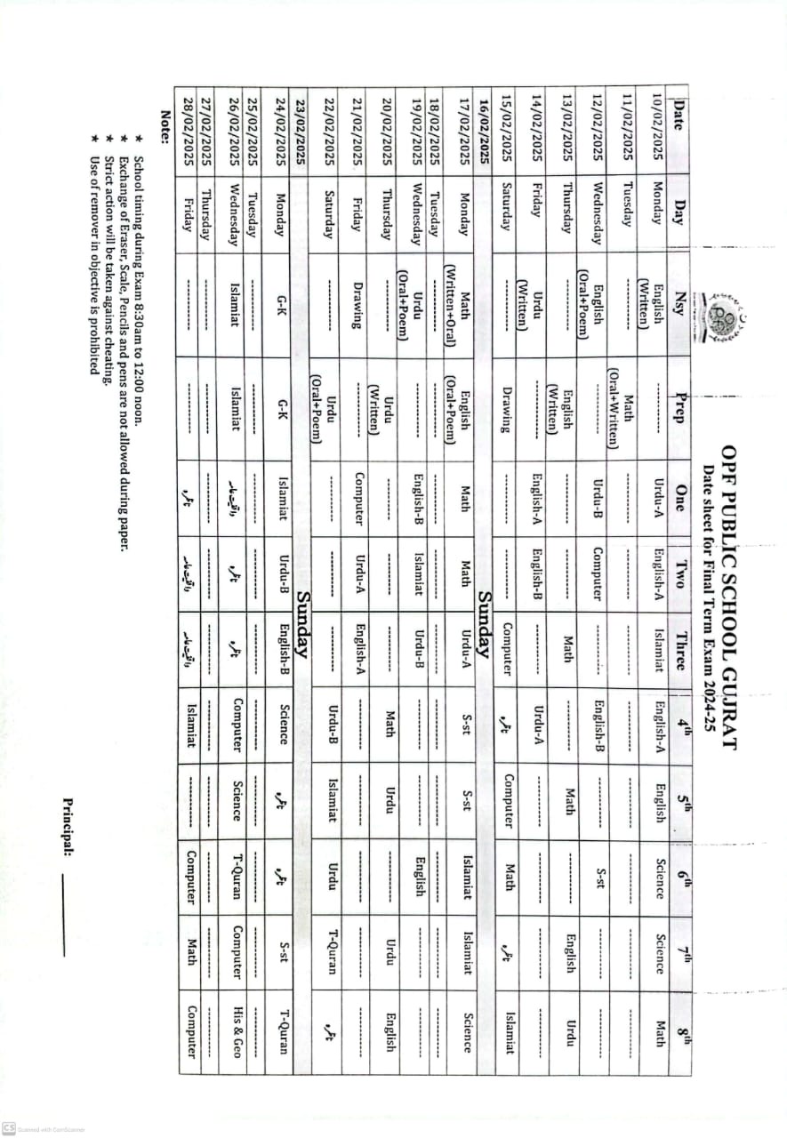 Annual date sheet 2024-25