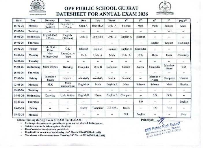 Datesheet of Annual Exam 2025-26